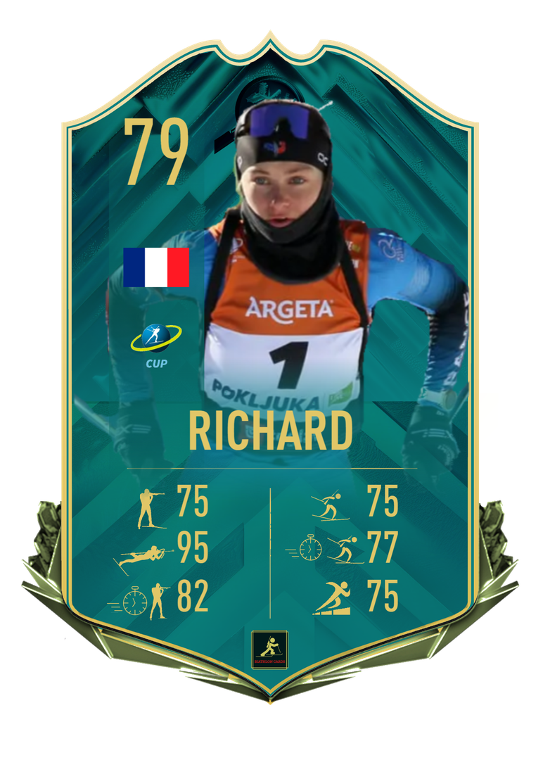 Jeanne Richard - Should be Watched for 2023/2024 Season - Biathlon Cards